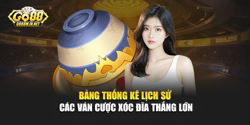 Bảng thống kê lịch sử các ván cược xóc đĩa thắng lớn