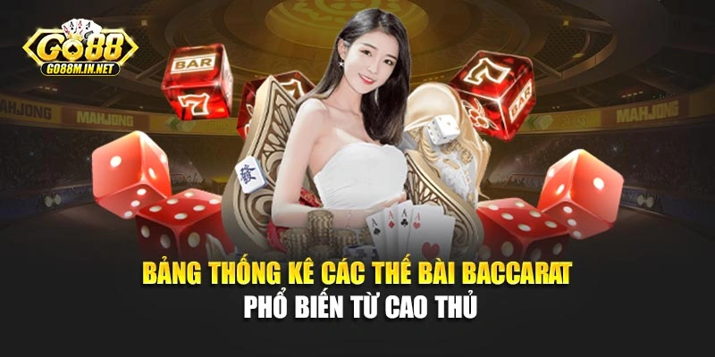 Bảng thống kê các thế bài Baccarat phổ biến từ cao thủ